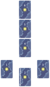 Le Chaudron de Morrigann: Le Marteau de Thor (tirage spécial Litha/Solstice d'été)